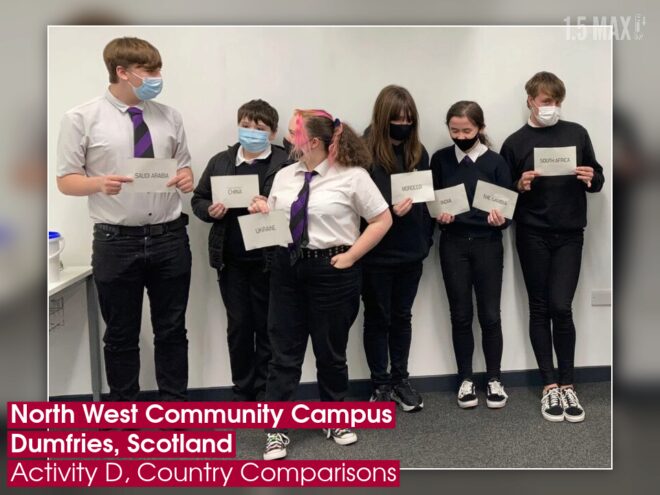 North West Community College - Dumfries, Scotland - Activity D, Country Comparisons